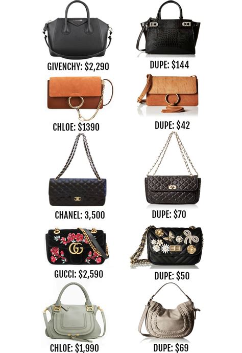 givenchy bag dupe|designer shoulder bag dupes.